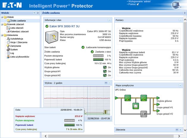 Intelligent Power Protector źródło zasilania