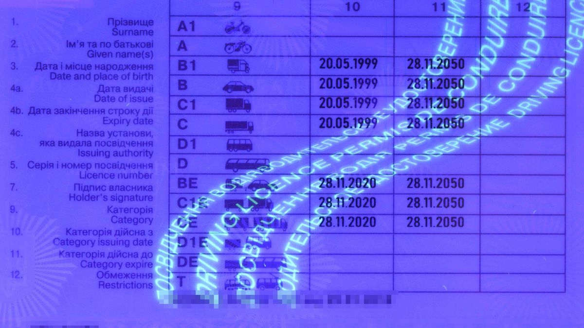 Podrobione prawo jazdy