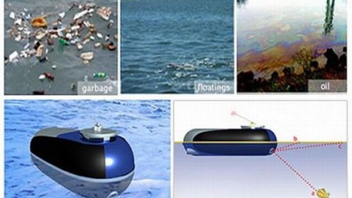 Ekoblogia: WatCleaner - maszyna do oczyszczania wody 1