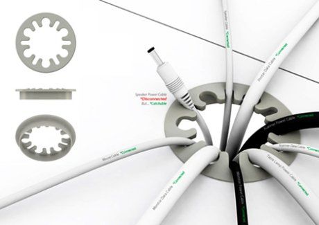 The Cord Trap - kable Ci więcej nie uciekną! 1