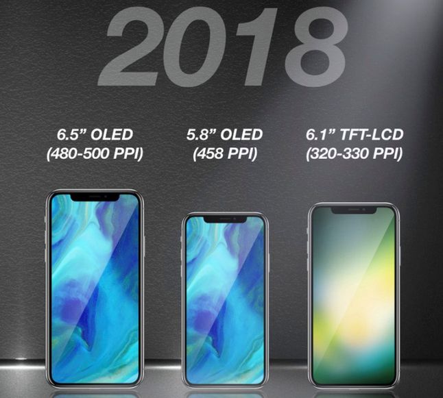 Analityk Ming-Chi Kuo wskazuje, że w 2018 roku Apple może wprowadzić trzy iPhone'y z linii X