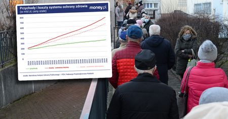 Demograficzne tsunami uderzy w NFZ. Znamy liczby