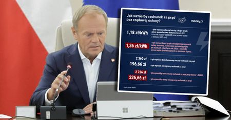 Miliony Polaków w niepewności. Cisza ws. obietnicy. O tyle mogą wzrosnąć rachunki