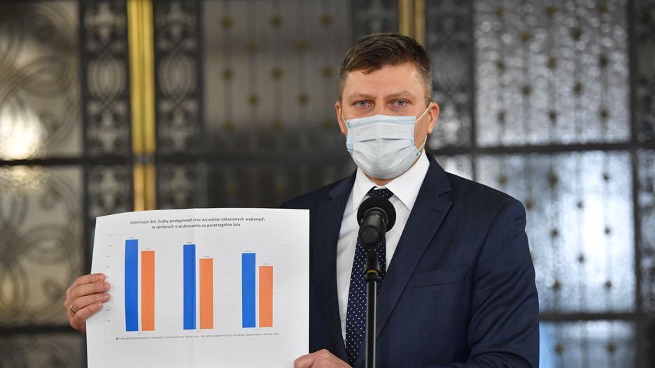 Marcin Warchoł
