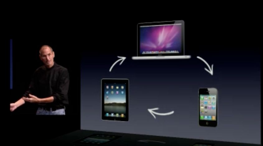 Mac OS X 10.7 Lion, czyli z iPada na Maca 2