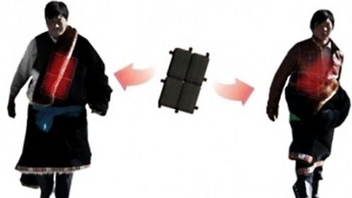 Solarny płaszczyk na zimę z włókien bambusowych 1