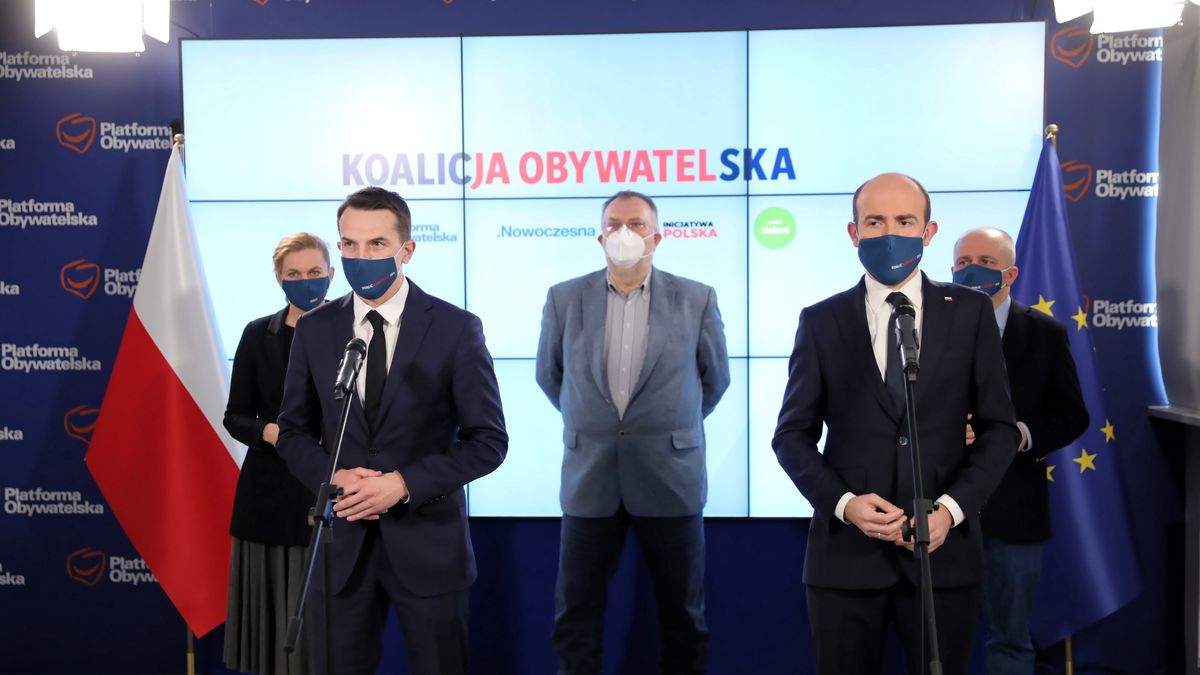 Koalicja Obywatelska