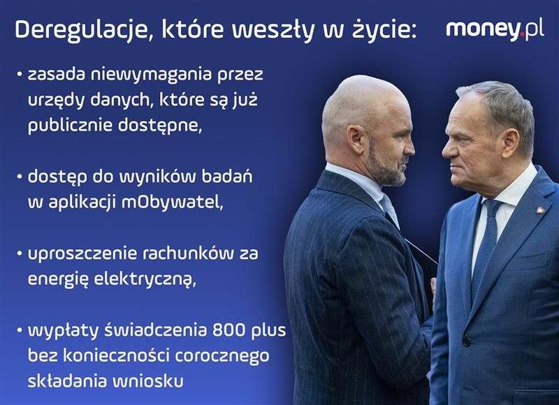 Deregulacje, które weszły w życie