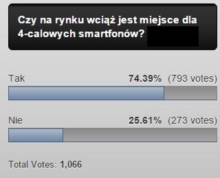 #WaszymZdaniem: Czy na rynku wciąż jest miejsce dla 4-calowych smartfonów? [Wyniki ankiety] 2