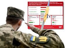 Polacy wierzą w zwycięstwo Ukrainy? Mamy nowy sondaż