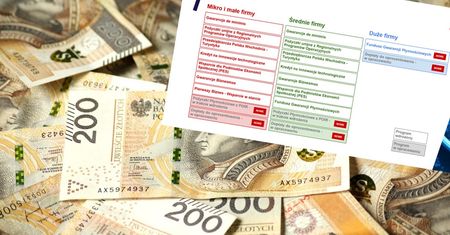 Banki spółdzielcze przekazały firmom 1,5 mld złotych w ramach tarczy finansowej