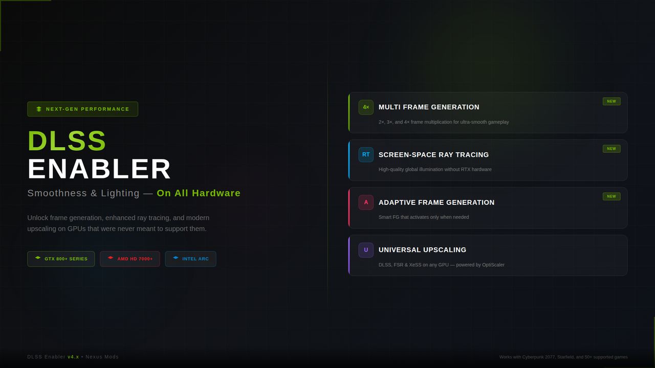 DLSS Enabler - co oferuje?