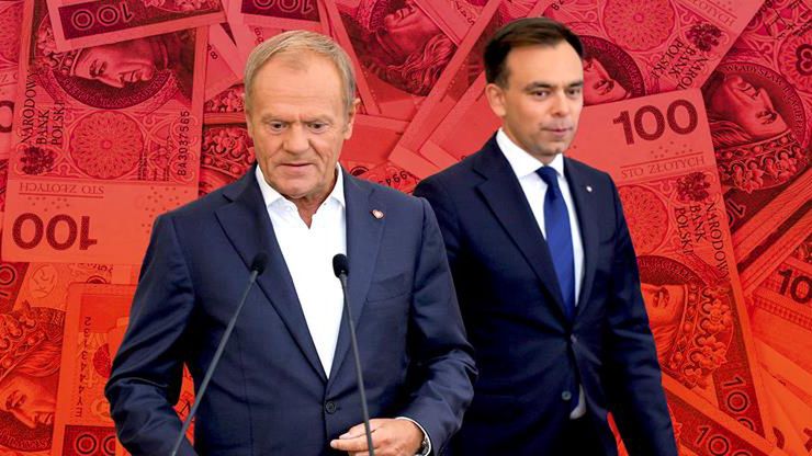 Model rozwoju polskiej gospodarki