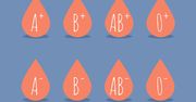 Grupa krwi i RH