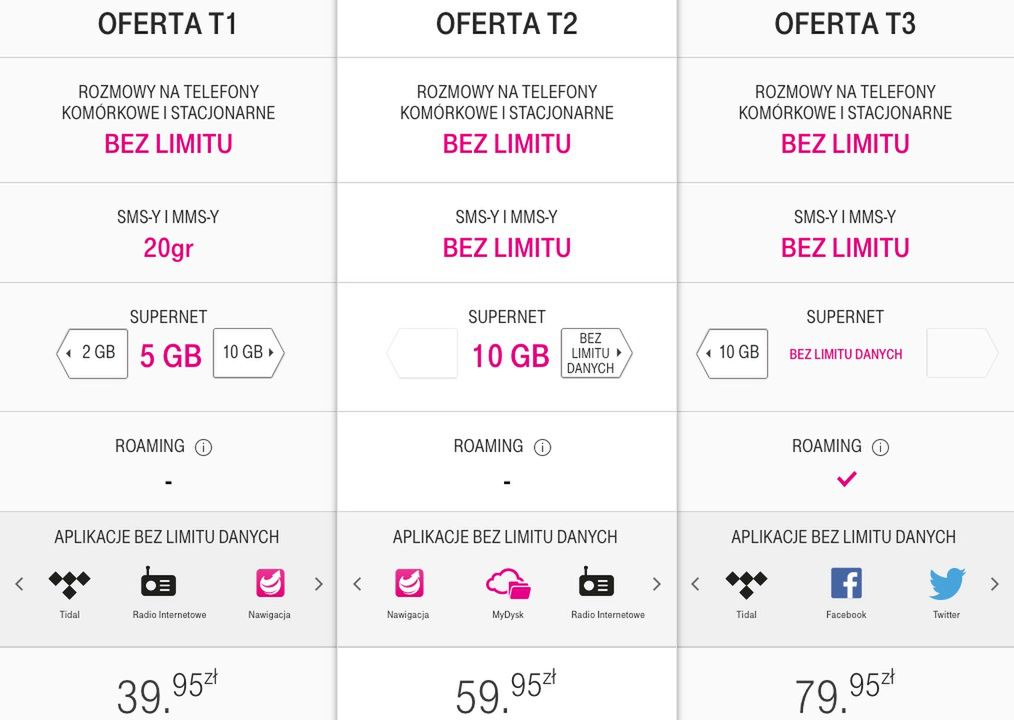 T-Mobile Supernet Video - oglądaj filmy bez limitu danych 2
