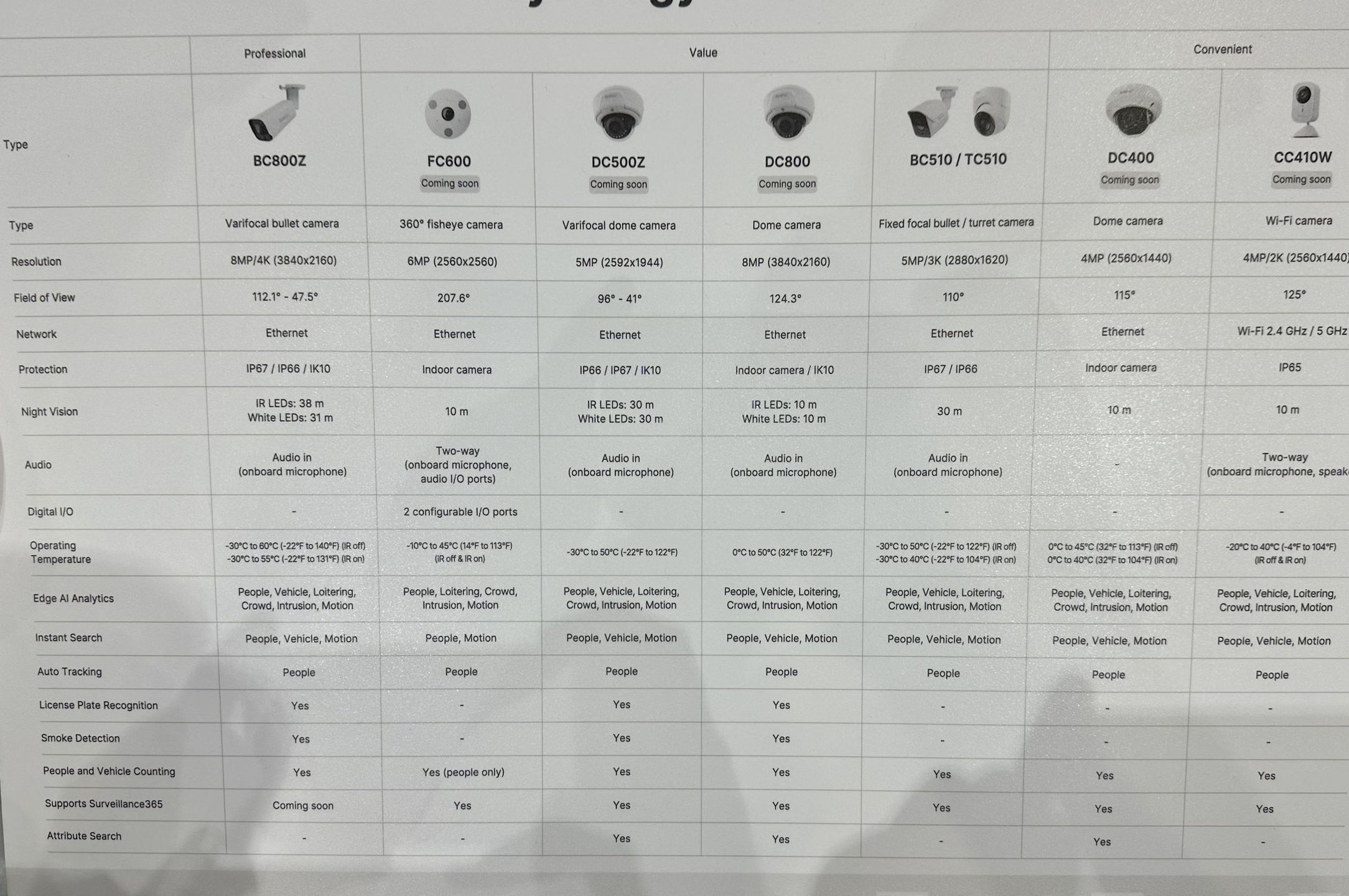 Synology na Computex 2026