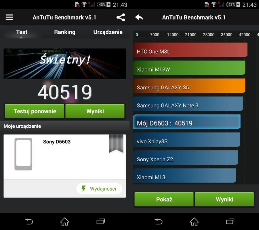 Sony Xperia Z3 i Z3 Compact: wydajność 3