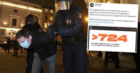 Rzeczywistość w Rosji. Ponura liczba ze środy
