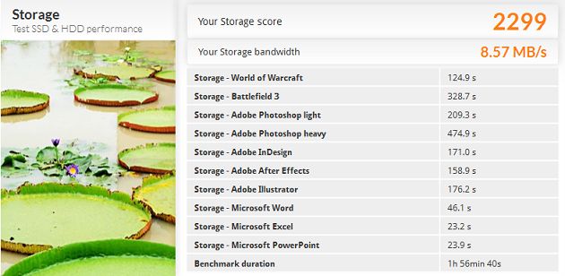 PC Mark 8 System Storage