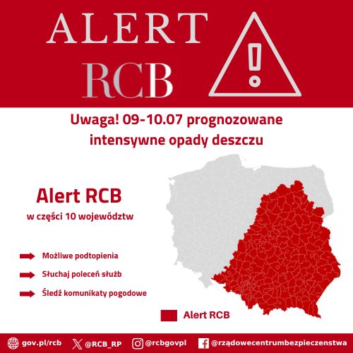 Uwaga! Alert RCB