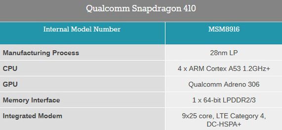Snapdragon 410, czyli Qualcomm ma już swój 64-bitowy układ 2