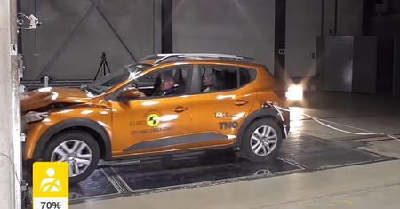 Dacia Jogger z jedną gwiazdką w Euro NCAP. Tak wygląda droga na skróty