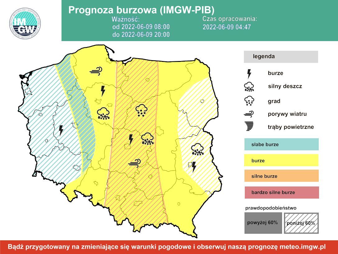 Prognoza burzowa czwartek 9.06