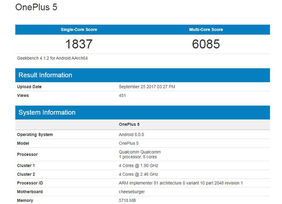 #wSkrócie: Huawei nova 2i oficjalnie, liczba użytkowników Apple Music i OnePlus 5 z Oreo 7