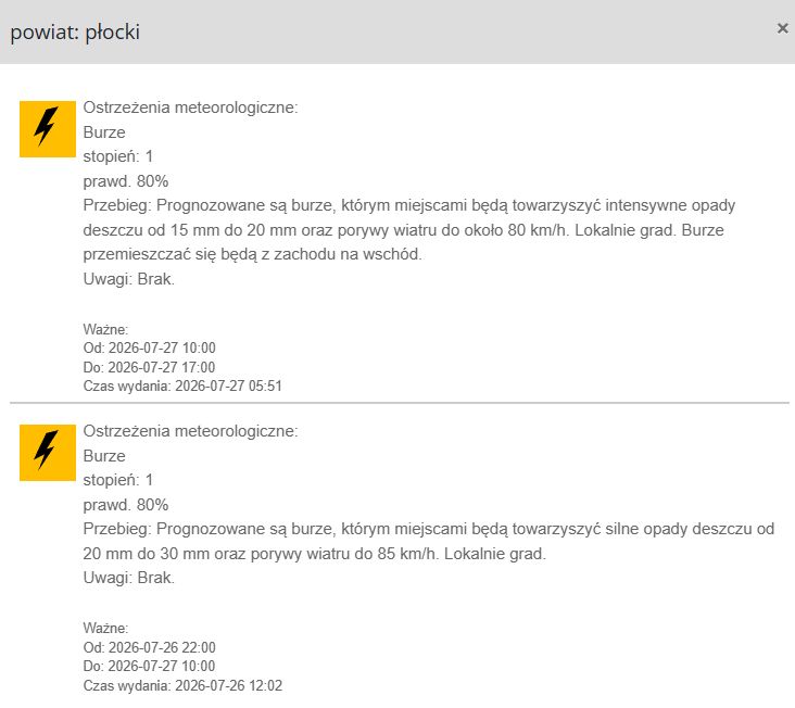 Burze w powiecie płockim 