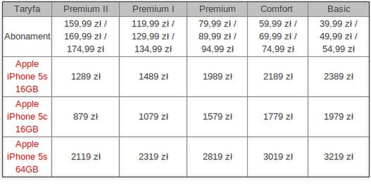 W skrócie: pierwszy smartfon z ekranem 2K, Galaxy Note II z funkcjami Note'a 3 i HTC Desire 709d 2