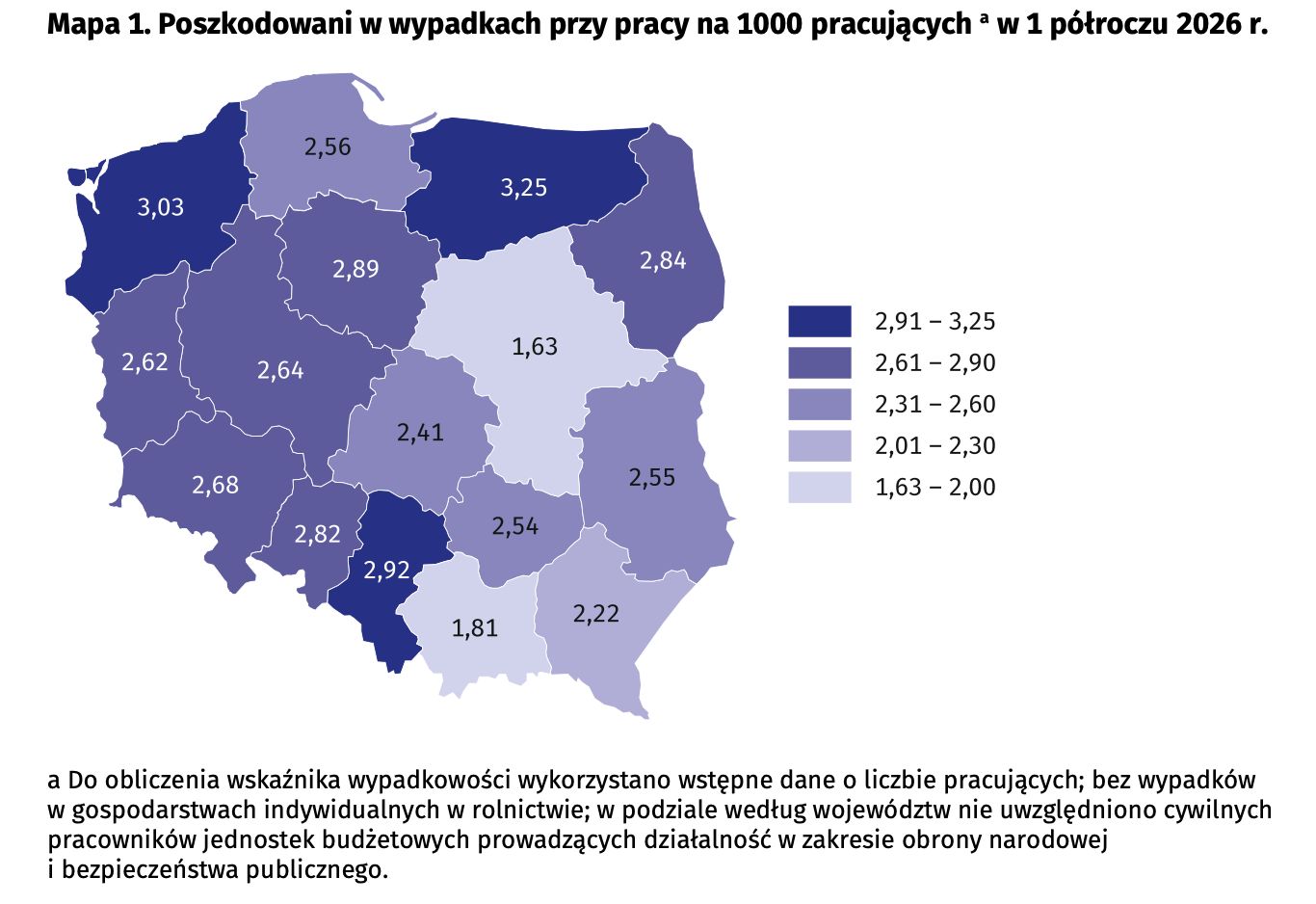Poszkodowani w wypadkach przy pracy na 100 pracujących