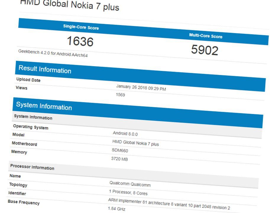 #wSkrócie: wersje Huaweia P20, Moto X4 z 6 GB RAM-u, Nokia 7 Plus i Galaxy S9 Dual SIM 2