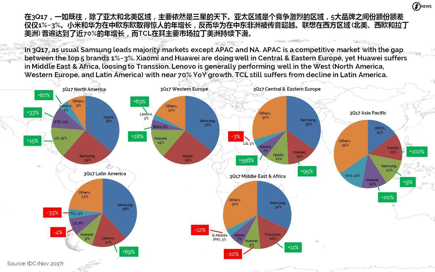Kliknij, aby powiększyć. Źródło: instantflashnews.com