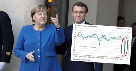 Strefa euro odżywa. Zaskakująco dobre wyniki indeksów PMI