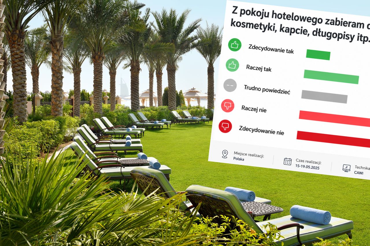 Własny alkohol w hotelu? Polacy są na tak. Z wynoszeniem rzeczy już inaczej