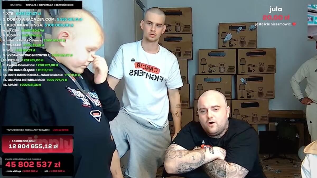 Finał zbiórki Łatwogang dla Fundacji Cancer Fighters - udało zebrać się ponad 251 mln zł