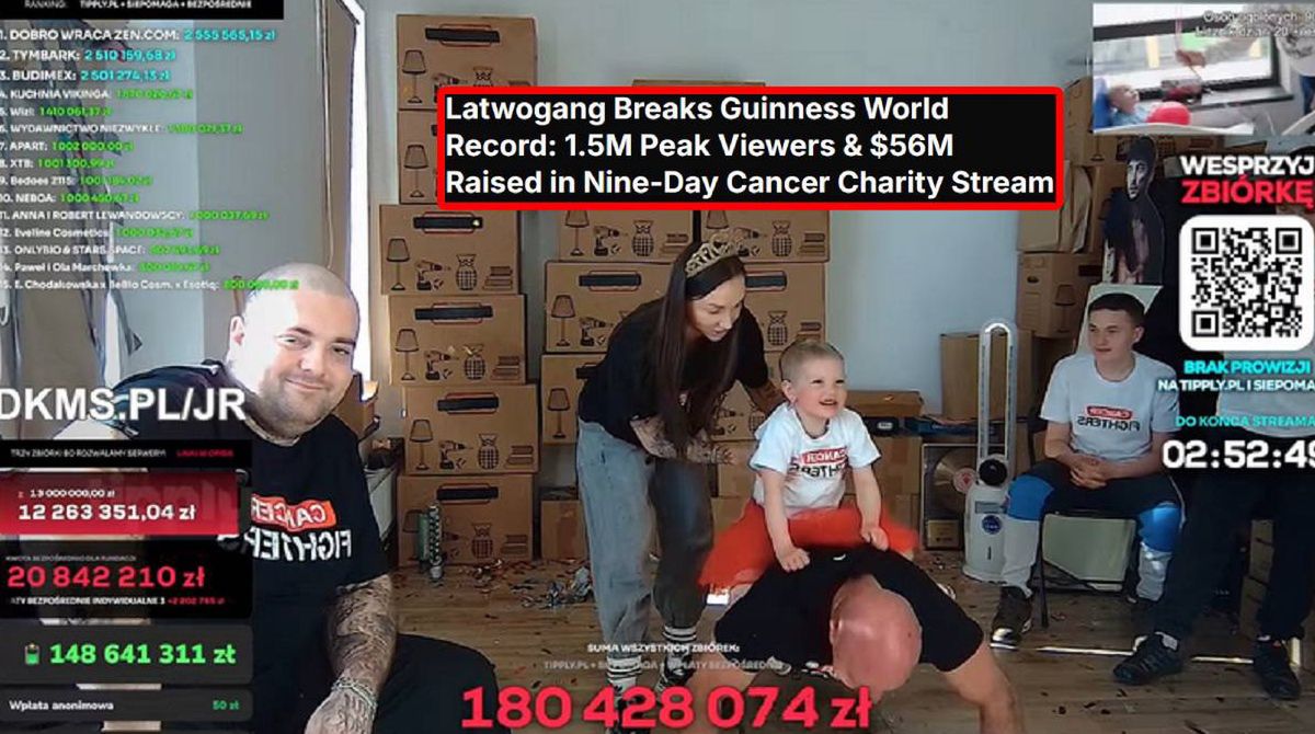 Łatwogang przeszedł do historii. Globalny serwis pisze o rekordach