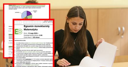 Egzamin ósmoklasisty. Wiadomo, co było na matematyce
