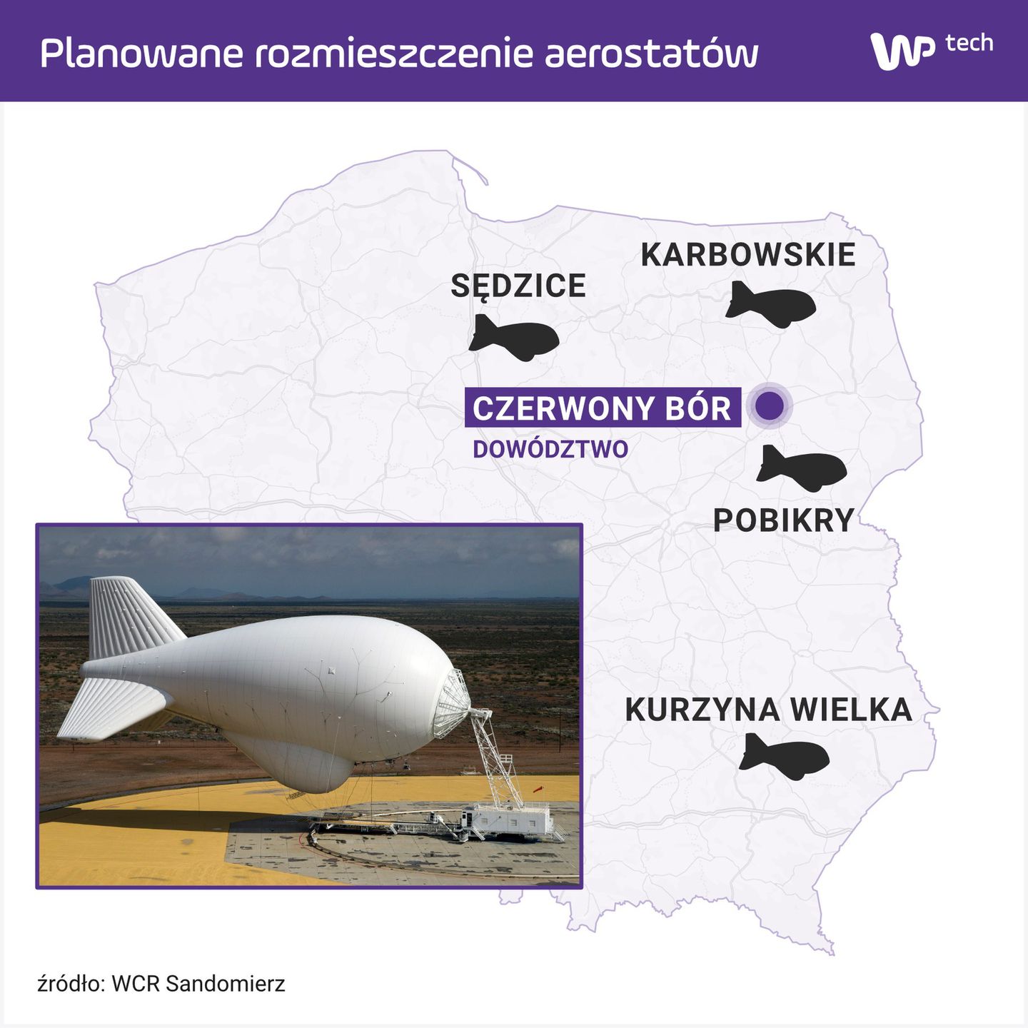 Lokalizacje posterunków i centrum dowodzenia aerostatami