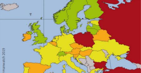 CCPI: Polska czerwoną plamą na mapie Europy. Jesteśmy najgorsi w rankingu
