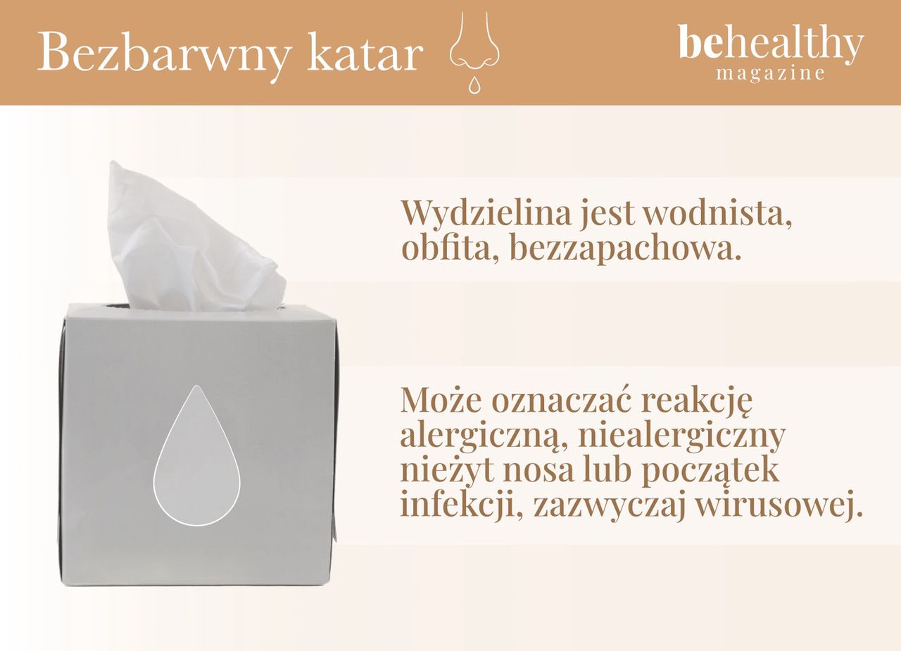 Katar bezbarwny