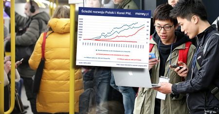 Polski patent na rozwój nie stracił ważności. Nie musimy iść drogą Korei Płd. [ANALIZA]