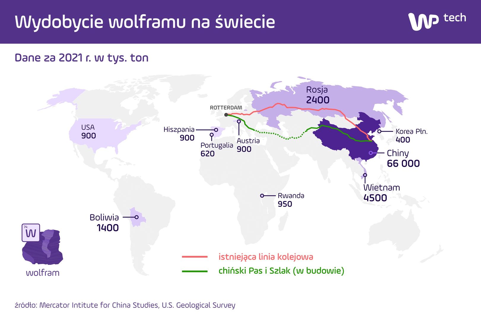 Wydobycie wolframu i szlak przesyłowy surowca z Chin