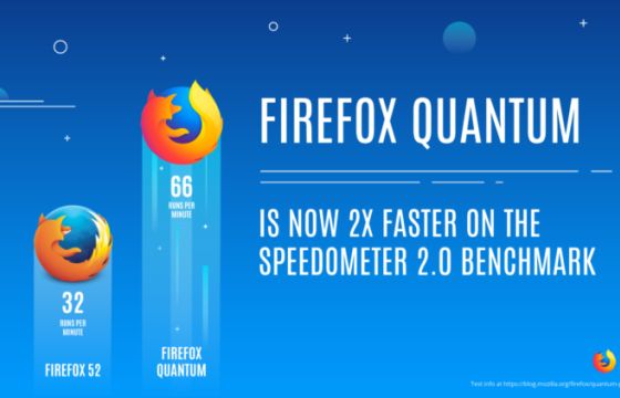 Mozilla udostępnia Firefox Quantum w wersji Beta (wideo)