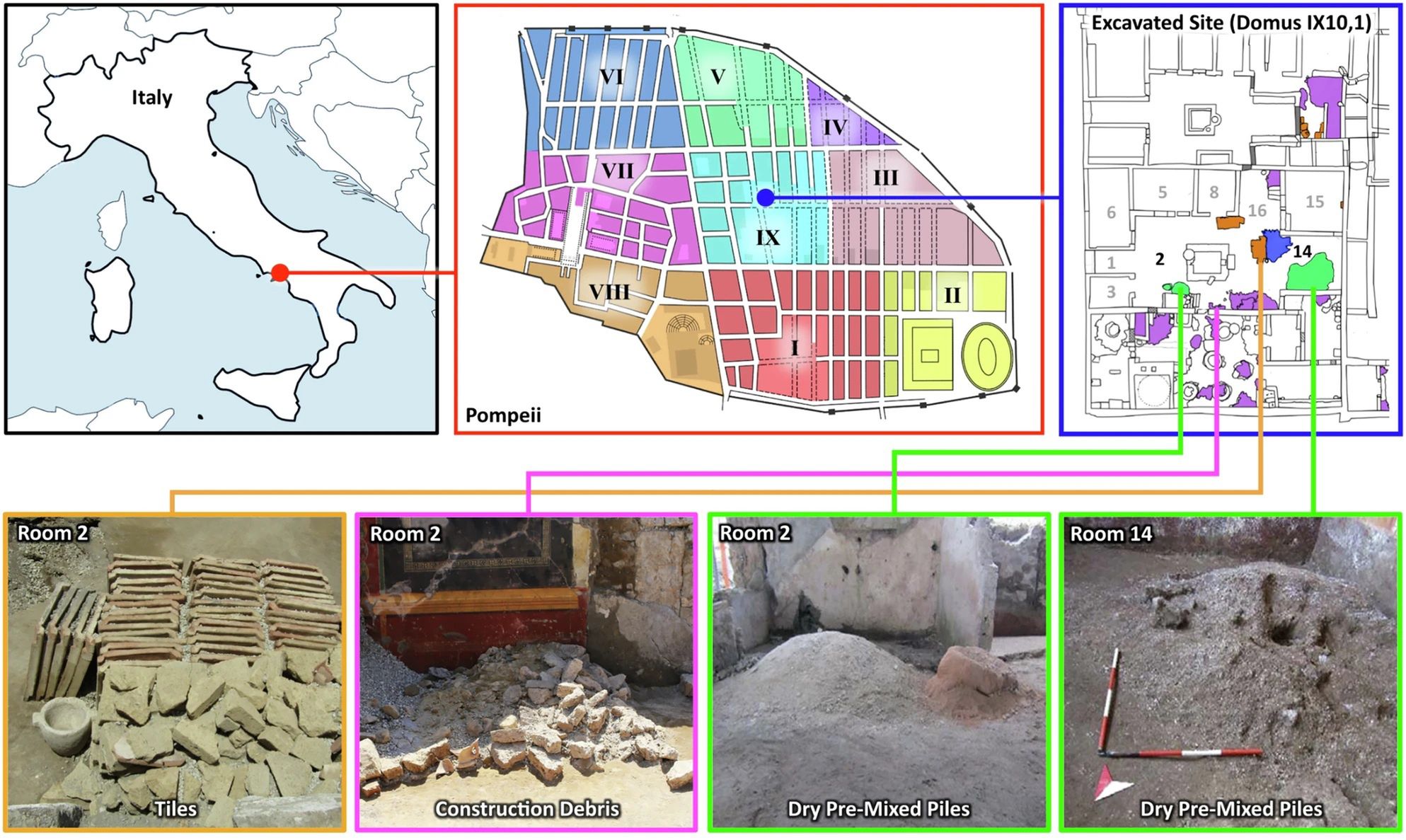 Wykopaliska ujawniły liczne materiały