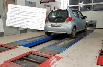 Nowy cennik badań technicznych. Rząd opublikował kwoty