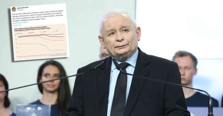 Wykres pokazuje wyraźnie. "Zmierzamy tam, gdzie są Węgry i Turcja"