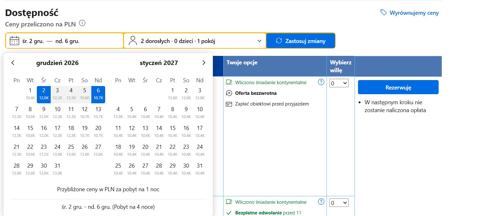 Ceny hotelu, w którym zatrzymali się Sara i Artur Borucowie 