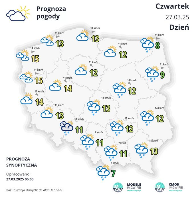 Pogoda w czwartek