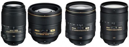 Jak odszyfrować oznaczenia obiektywów: Nikon – Nikkor 2